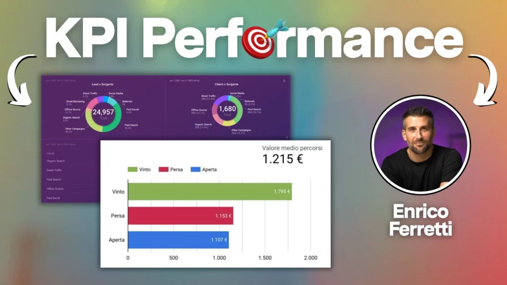 Lead Generation e acquisizione clienti: i KPI di Marketing e Sales da monitorare 