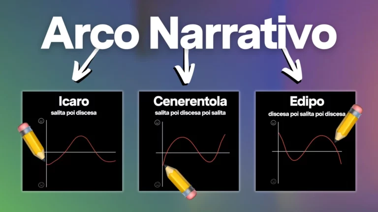 Arco narrativo del personaggio nello storytelling: le 7 strutture più usate