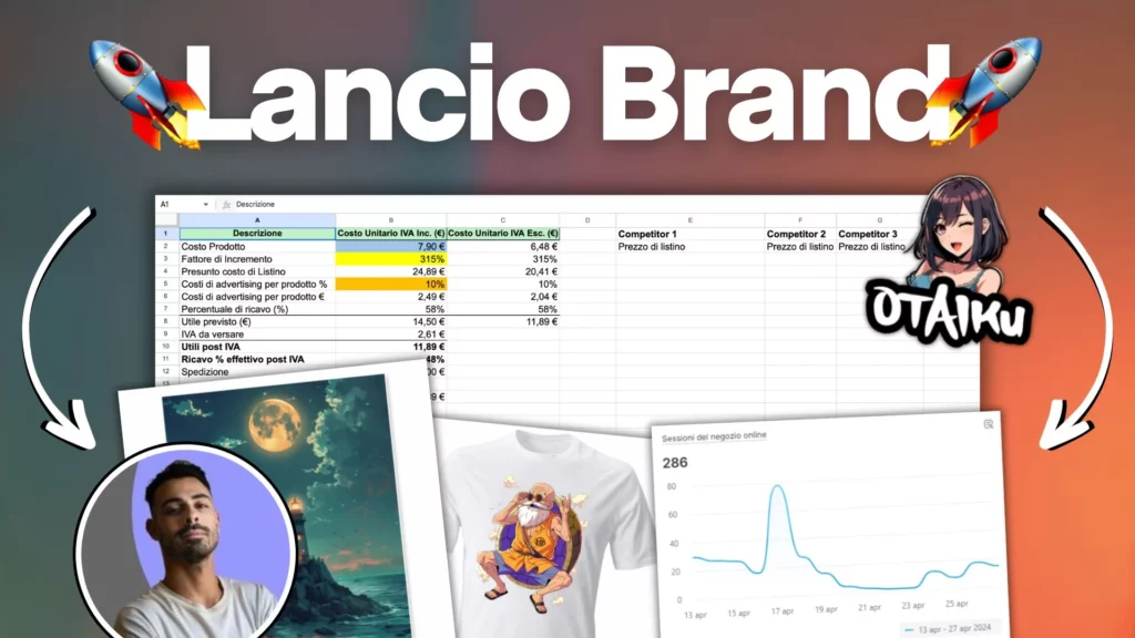 Come lanciare un brand con meno di 100€ | Caso studio Otaiku