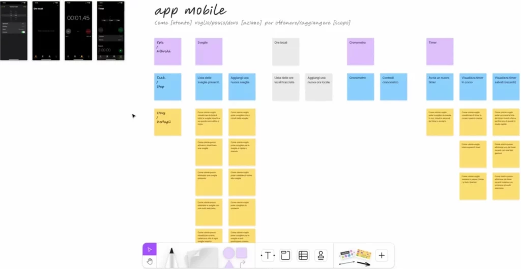 User Story Map dell'app "Orologio" di iPhone