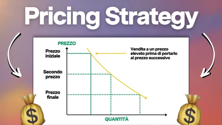 5 fattori che influenzano il pricing del tuo prodotto