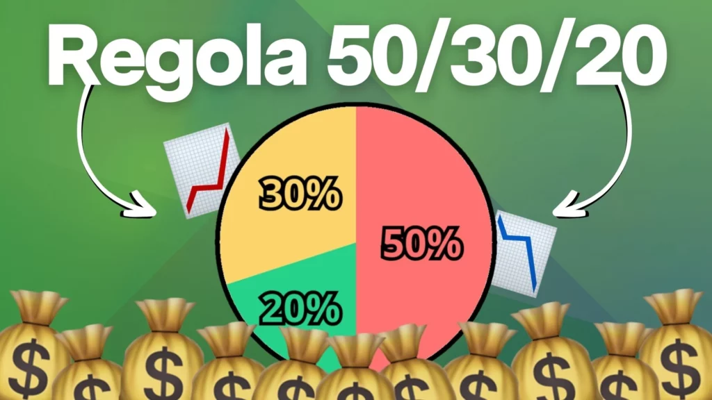 Regola del 50/30/20: cos'è e come usarla per gestire le finanze