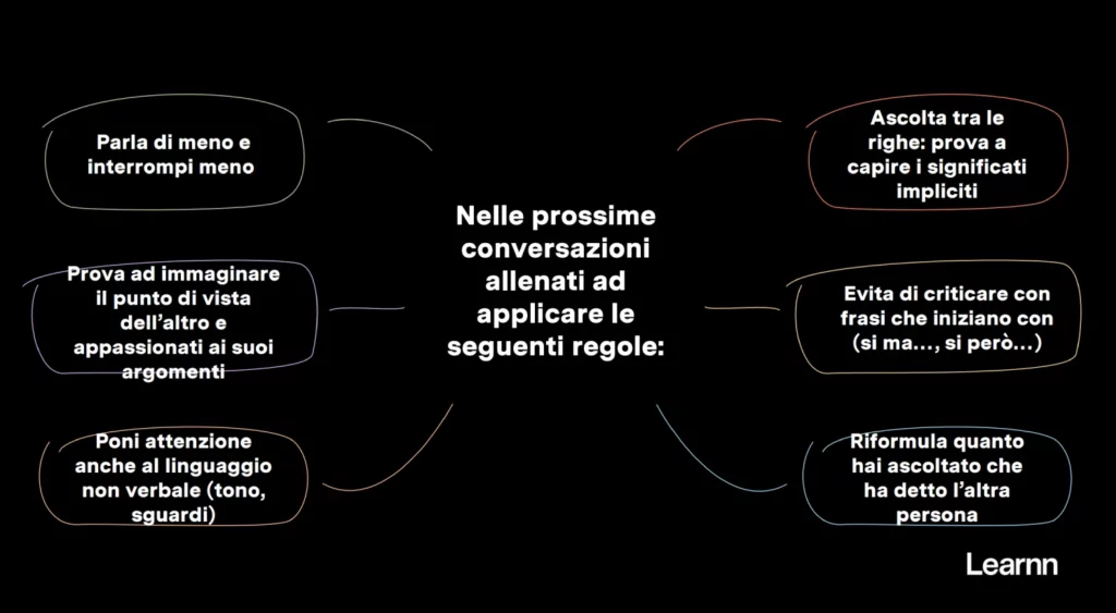 Consigli di leadership per l'ascolto attivo