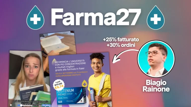 Come Farma27 ha ottenuto un +25% di fatturato e +30% degli ordini con i micro-dati