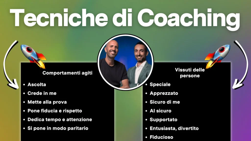 4 tecniche di coaching per ispirare e guidare il team