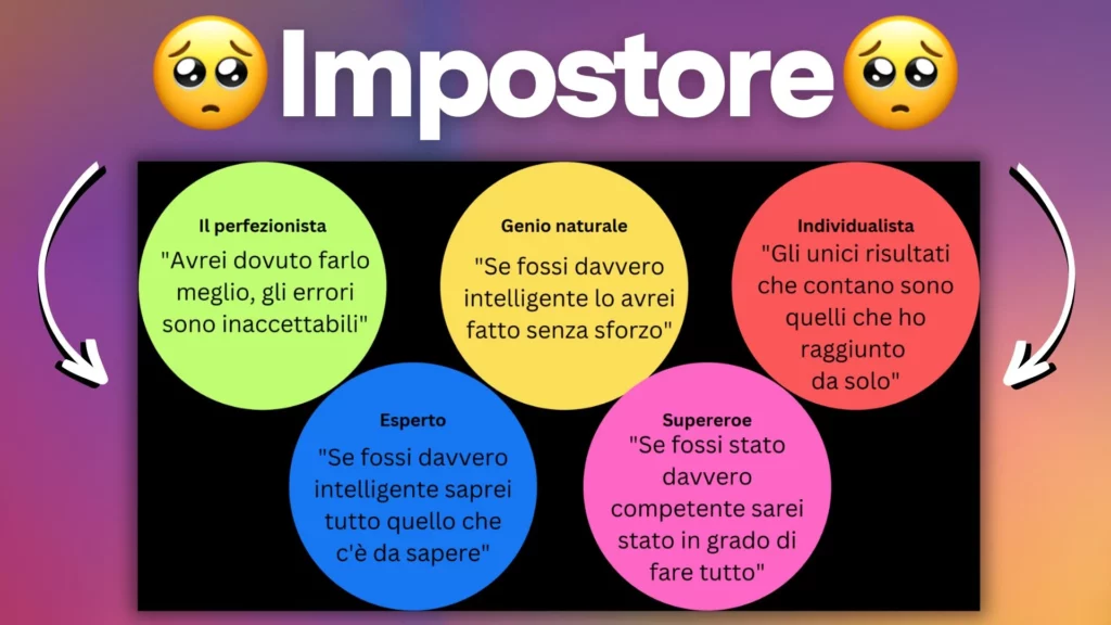 Sindrome dell’impostore: scopri quale tipo sei e come affrontarla