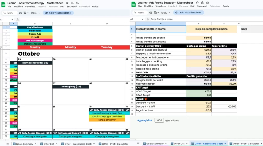 Screenshot del template per il calcolo di profitto e costi delle ads promo